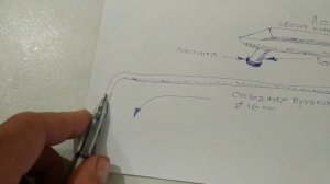 Потёк внутренний блок сплит-системы, капает вода. Причины и устранение в реале.