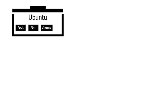 Docker : image, conteneur et volume ! смотреть онлайн
