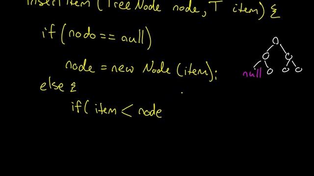 Binary Search Tree Insertion смотреть онлайн