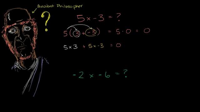 Why a negative times a negative is a positive | Pre-Algebra | Khan Academy смотреть онлайн