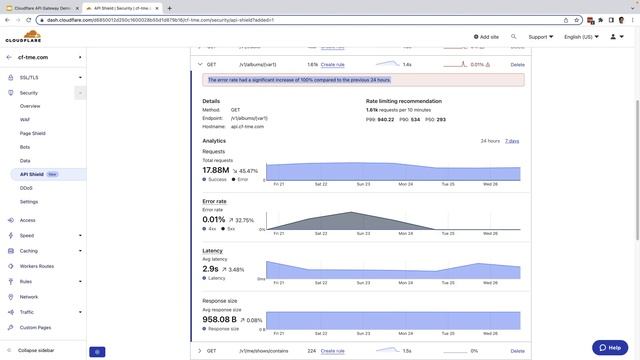 Cloudflare API Gateway Demo and Walkthrough смотреть онлайн