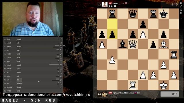 Титулованный вторник-2. Chess.com 1/10/2019 23:00 мск смотреть онлайн