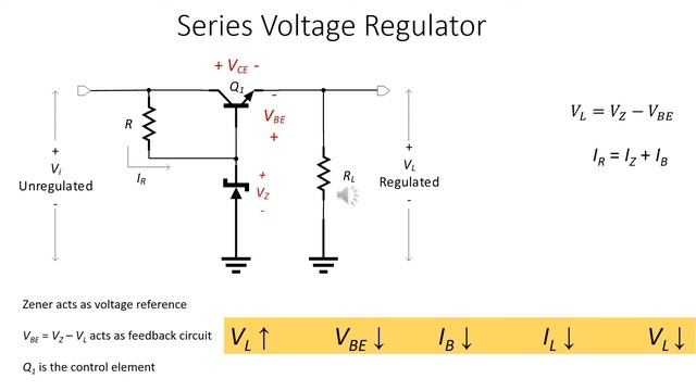 Voltage REG 2020 смотреть онлайн