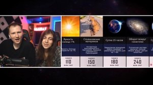 Конец Вселенной | Что ждет Вселенную через Триллион Лет? | Реакция на НаучПоп