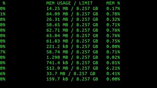 Experion Alarm Monitoring system (Web-application) running under Docker смотреть онлайн