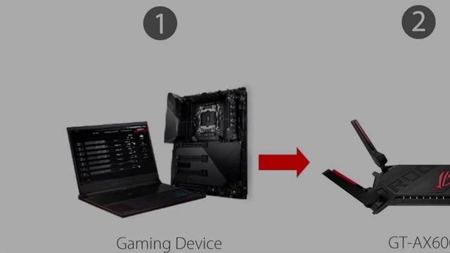 Top 7: Best Wi-Fi 6 Routers 2024 || Best WiFi Router 🌐 Reviewed смотреть онлайн