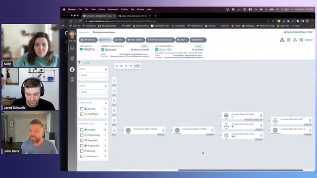 Argo CD Best Practices & Practical Patterns смотреть онлайн