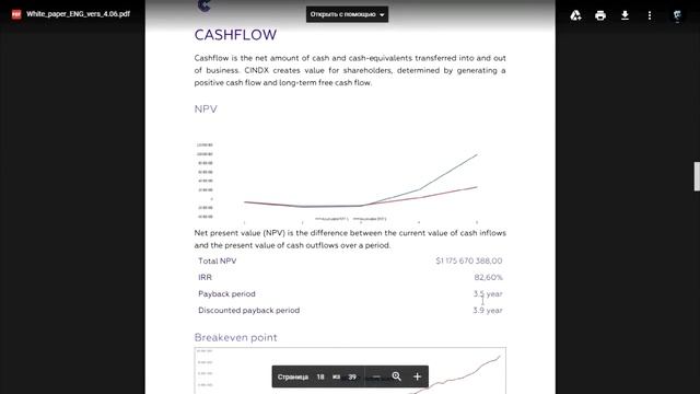 CINDX # Реализация и принцип работы смотреть онлайн