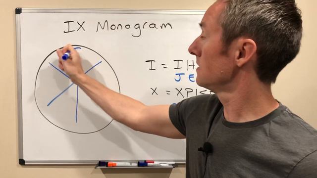 The Meaning of the IX Monogram Symbol (Christogram) смотреть онлайн