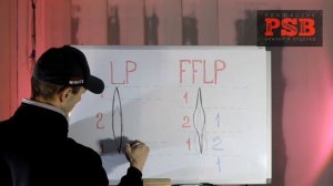 Безвоздушная покраска. Полосы и леопардовость после покраски. Сопла graco LP и FFLP.