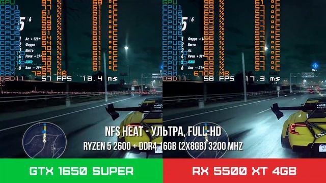GTX 1650 Super VS RX 5500 XT 4gb - AMD Ryzen 5 2600 / Тесты в играх смотреть онлайн