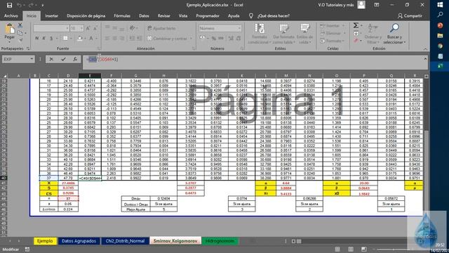 Curso de Hidrología - Nivel básico: Distribuciones Teóricas de Probabilidad - Hydrognomon y Excel смотреть онлайн