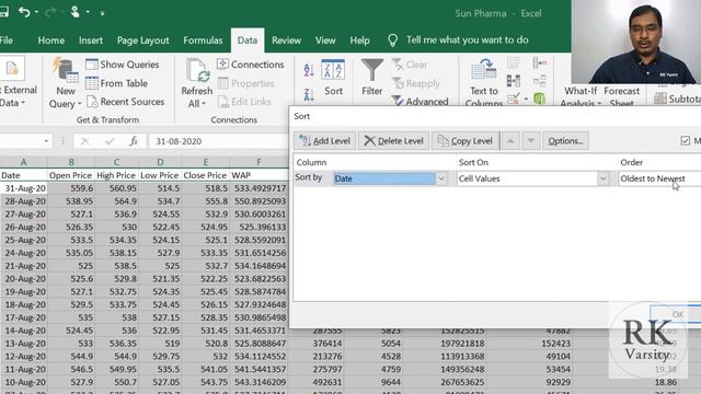 Stock Price data Cleaning and Visualization смотреть онлайн