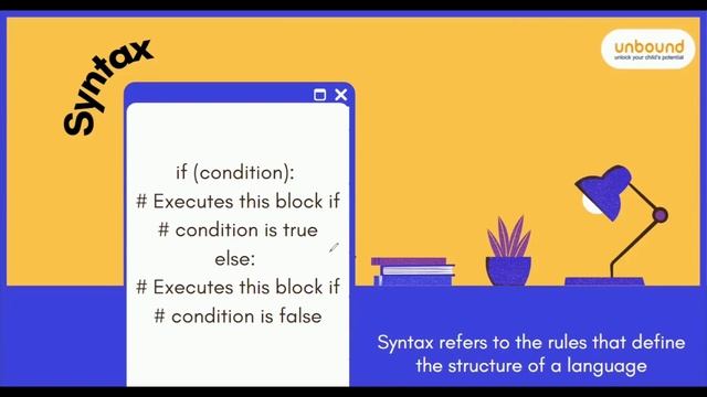 Let's Learn @ Unbound - Episode 1 - If-Else Statement (Python) смотреть онлайн