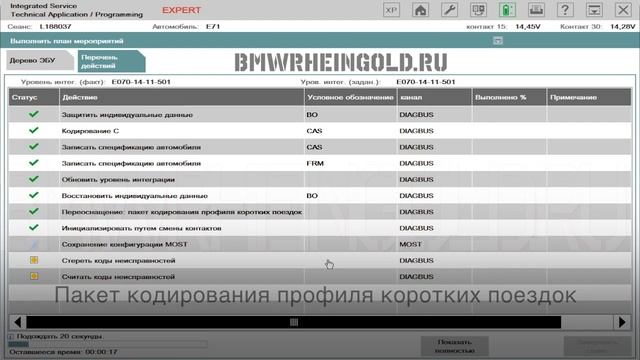 Профиль коротких поездок на BMW X6 E71