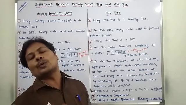 DIFFERENCES BETWEEN BINARY SEARCH TREE AND AVL TREE | COMPARE BST AND AVL TREE | BST VERSUS AVL TRE смотреть онлайн