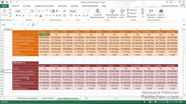 Урок № 4: Точка Безубыточности смотреть онлайн