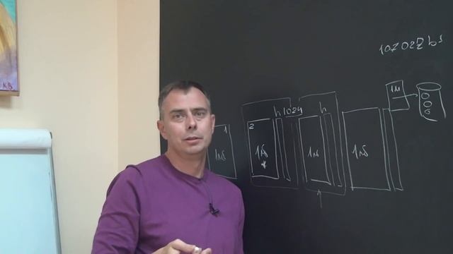 №225 - Что такое Blockchain (блокчейн), как блокчейн работает и как применить в бизнесе?