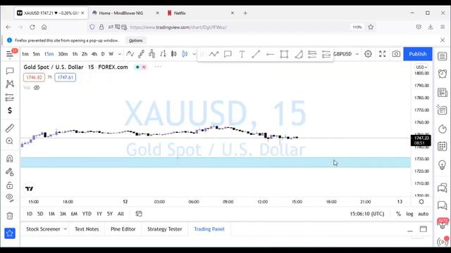 Catch 1000 pips on XAUUSD using OB & BOS strategy only!!! смотреть онлайн