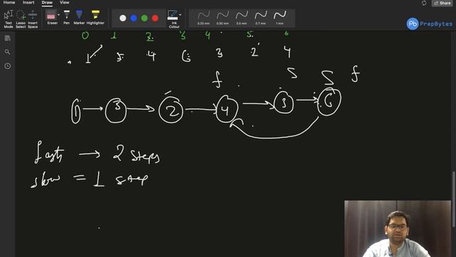 Find Duplicate Elements (Optimizing from O(n logn) to O(n)) смотреть онлайн