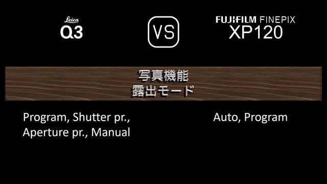Leica Q3 と Fujifilm FINEPIX XP120 の仕様比較 смотреть онлайн