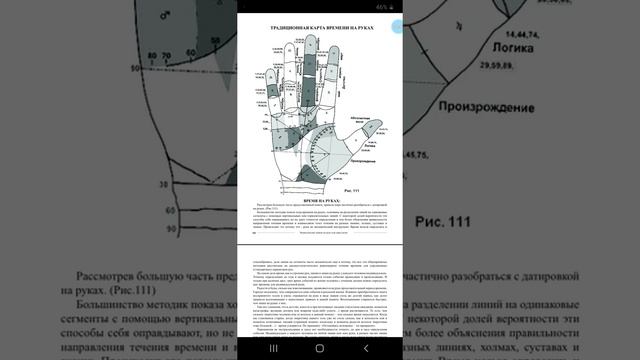 Часть 12. Беспалов Н.Н. Энциклопедия знаков на руке или карта руки. смотреть онлайн
