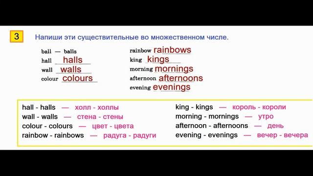 ГДЗ Английский язык 3 класс Страница.53 Рабочая тетрадь Афанасьева Михеева смотреть онлайн