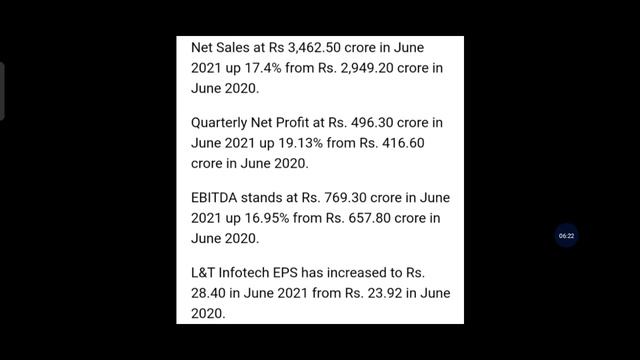 LTI Dip After Q1 ? LTI Q1 Result | LTI Share Analysis |LTI Share News |LTI Share Target Trade Targe