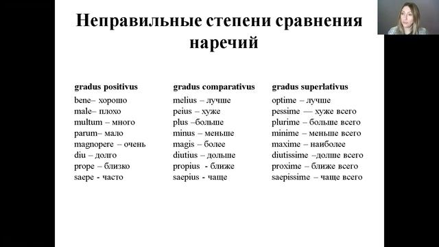 СРАВНИТЕЛЬНАЯ И ПРЕВОСХОДНАЯ СТЕПЕНИ НАРЕЧИЙ В ЛАТИНСКОМ ЯЗЫКЕ смотреть онлайн
