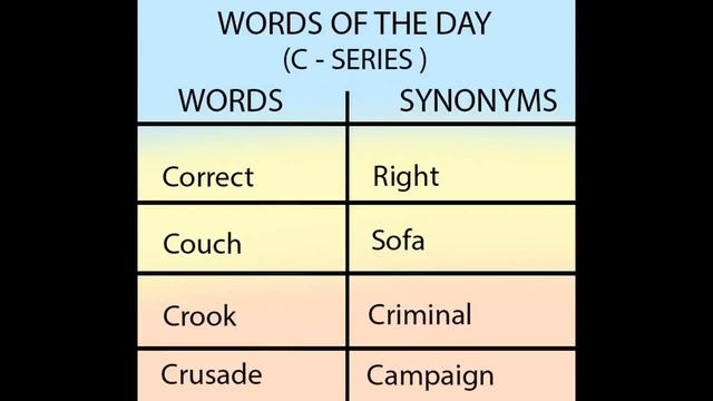 LEARN AND READ WORD AND SYNONYMS | WORDS OF THE DAY | LEARN C and D SERIES (WORDS AND SYNONYMS) смотреть онлайн
