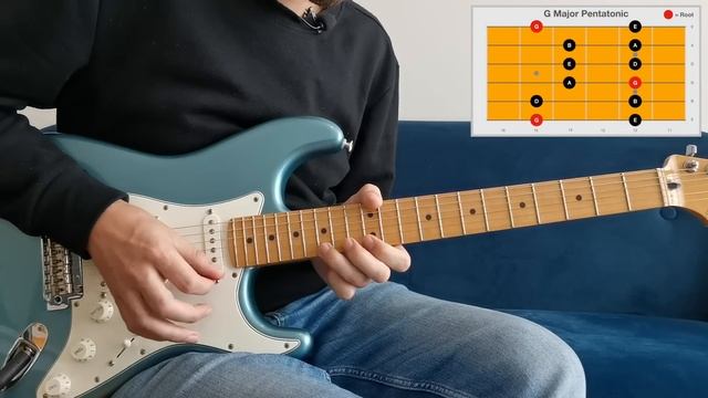When to Play Major vs Minor Pentatonic [It's easier than you think!] смотреть онлайн