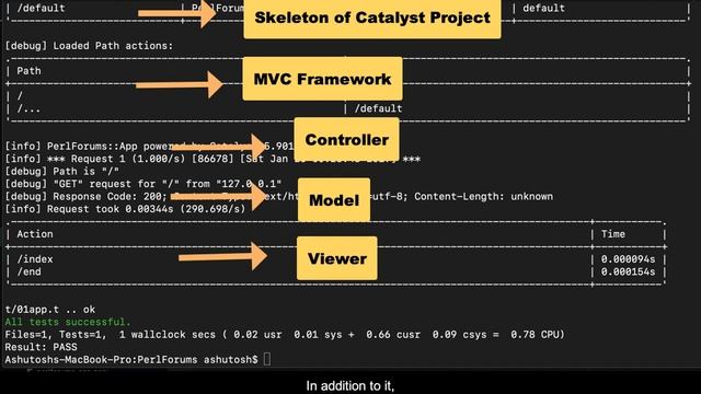 The Slow Learning of Perl Catalyst - Chapter 2/Part-03 смотреть онлайн