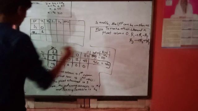 Computational method|| class 12|| LPP|| maximization by simplex method|| 02|| Science|| FULL CONCEP смотреть онлайн