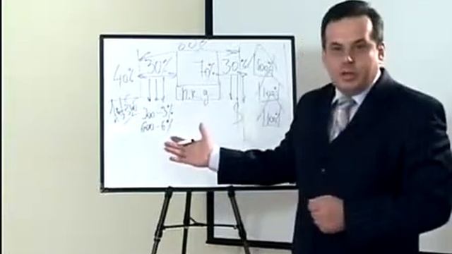 Александр Корнеев маркетинг план mp4 online video cutter com смотреть онлайн