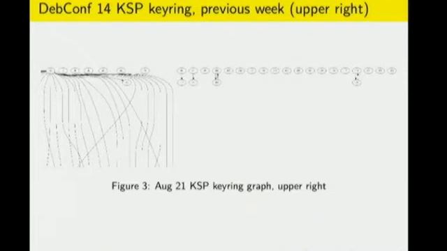 hOpenPGP - an implementation of RFC 4880 in Haskell смотреть онлайн
