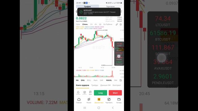 Хеджирование на фьючерсах, вывел сделку в плюс на резком падении