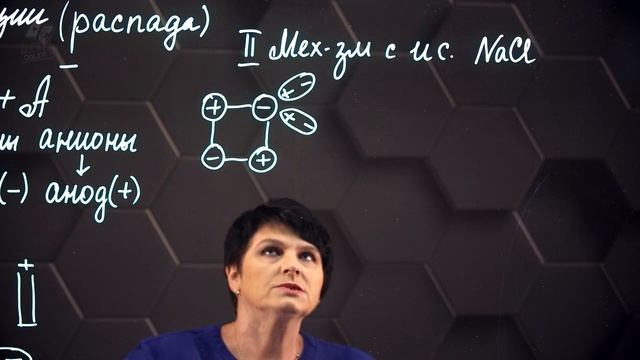 66. Механизм электролитической диссоциации. 9 класс..mp4