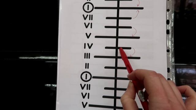 СТУПЕНИ В РЕ МАЖОРЕ: ПОЁМ ПО СТОЛБИЦЕ. Как чисто петь ступени в гамме? СОЛЬФЕДЖИО смотреть онлайн