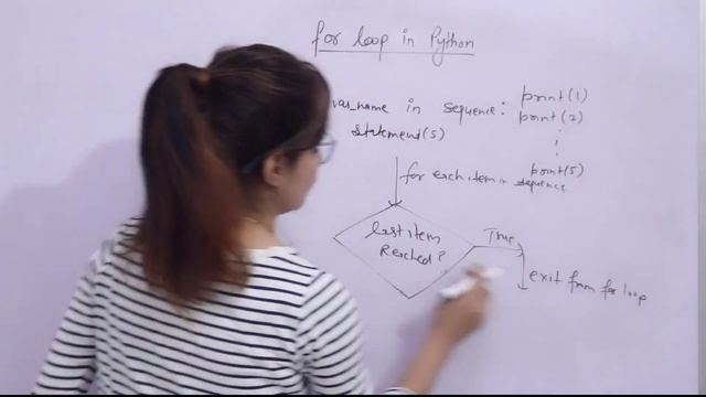 For Loop in Python | Python Tutorials for Beginners #lec42 смотреть онлайн