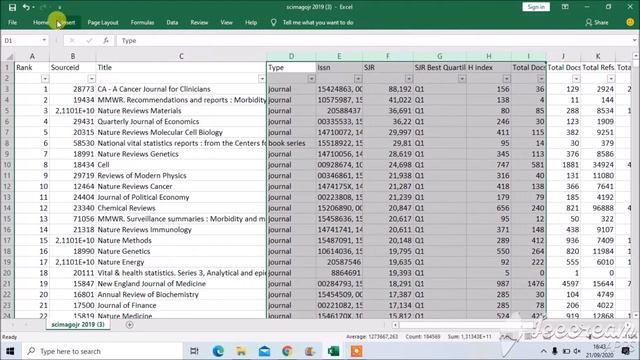 International Journal - How to Get Database of Scimago Journal Rank смотреть онлайн