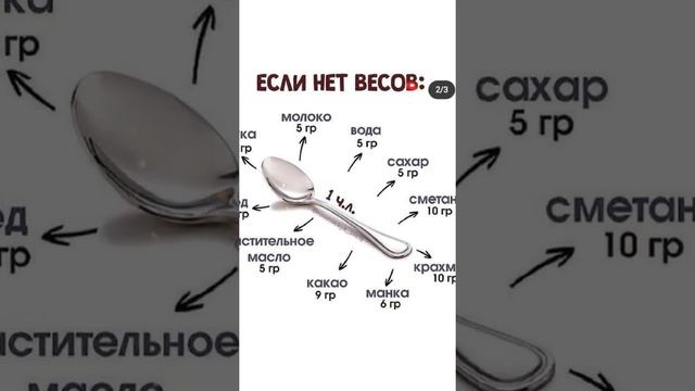 если нет весов смотреть онлайн