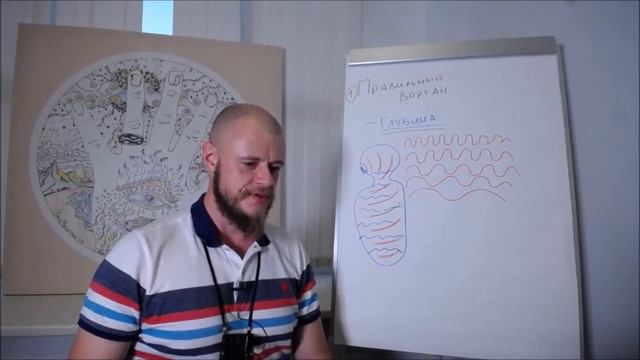 Критерии правильного варгана. Семь шагов к мастерству с варганом. Шаг первый смотреть онлайн