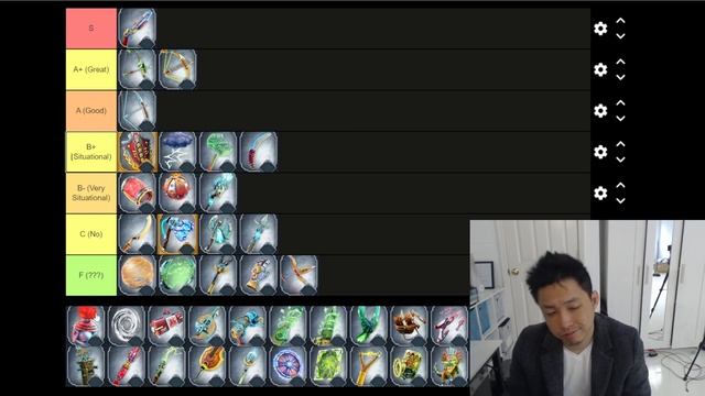 Divine Duel Tier List Explained by Rank 2 Player смотреть онлайн