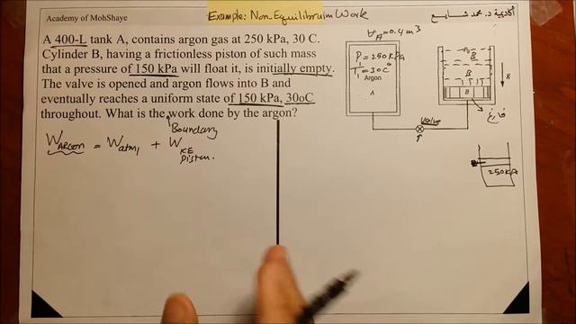 Sudden motion by Argon gas |Example on Non-Equilibrium Work смотреть онлайн