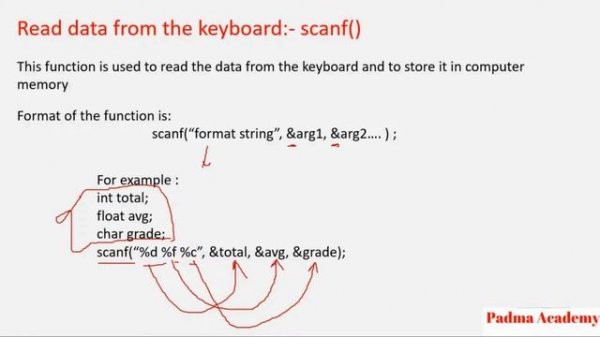 What is Formatted Functions? printf & scanf : C programming language