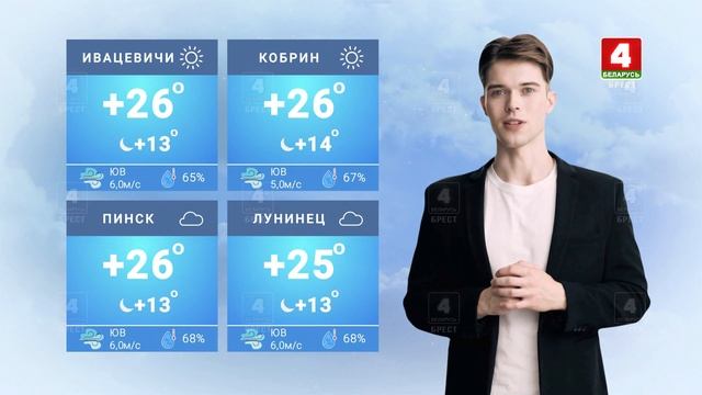 Нейропрогноз с Богданом Завирухой на 22 сентября смотреть онлайн