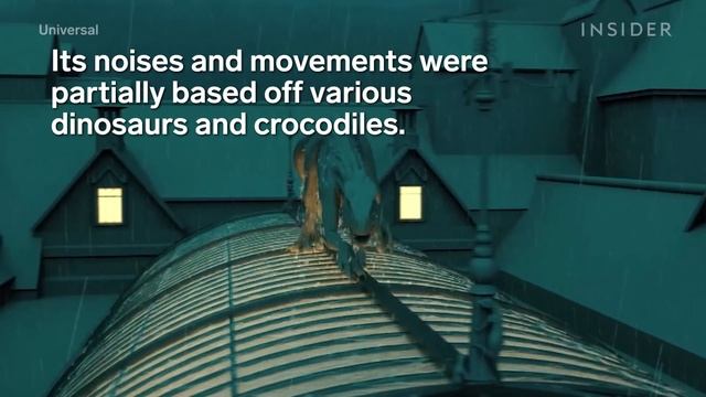 How The Indoraptor Was Brought To Life In 'Jurassic World: Fallen Kingdom' | Movies Insider смотреть онлайн