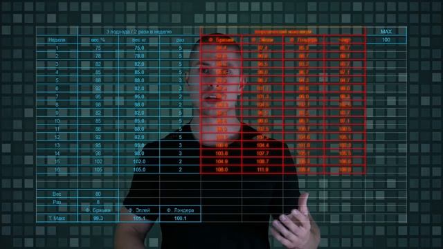 Программа на ЖИМ ЛЕЖА: Мастер Спорта на изи. смотреть онлайн