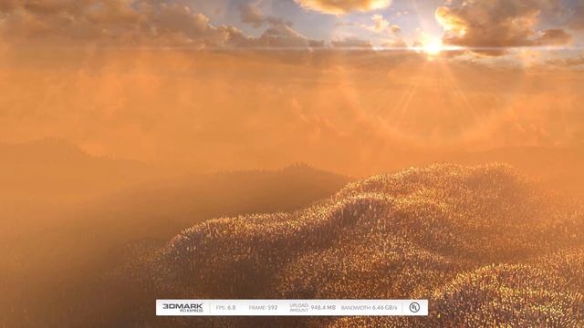 3DMARK 「PCI Express」 Feature Test