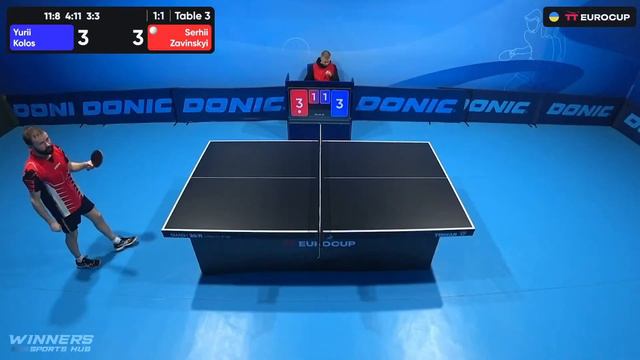 09:30 Yurii Kolos - Serhii Zavinskyi 30.01.2024 TT Euro.Cup Ukraine Professional. TABLE 3 смотреть онлайн